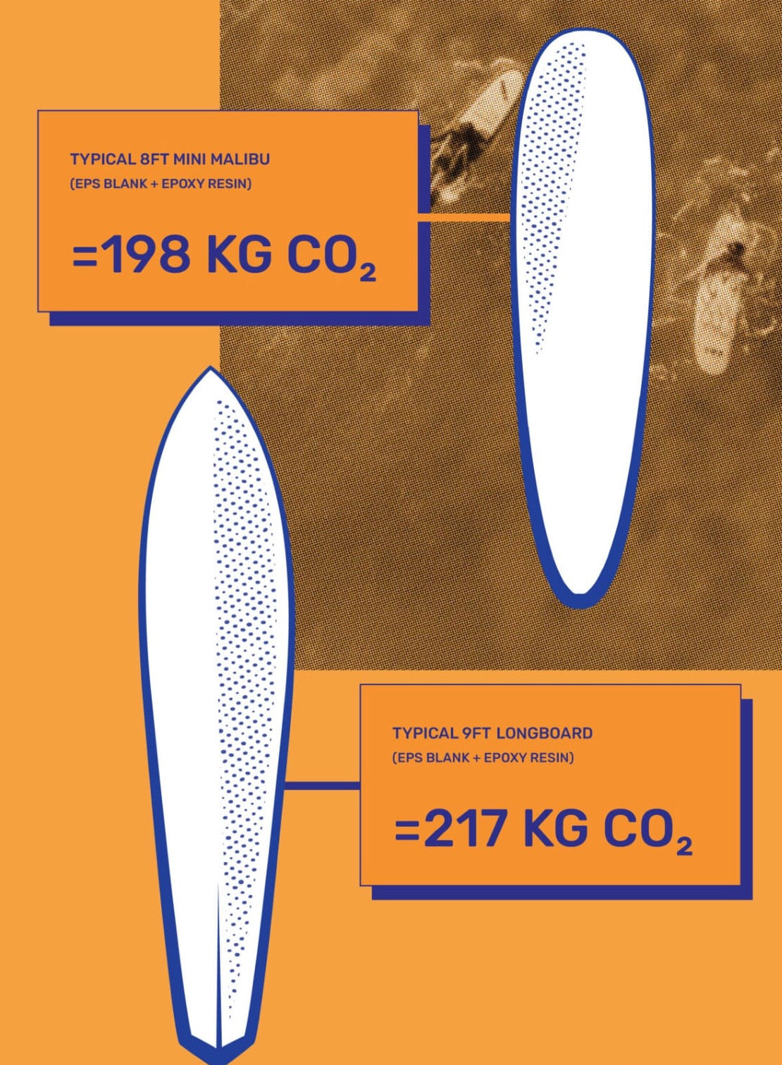 Carbon rock board. The standard size is 1.22 meters by 2.8 meters. Nee